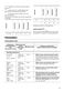 ZWF943A2DG User Manual Page #14