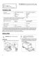  ZWF943A2PW User Manual Page #7