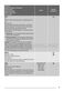 Jetsystem ZWH7162J User Manual Page #14